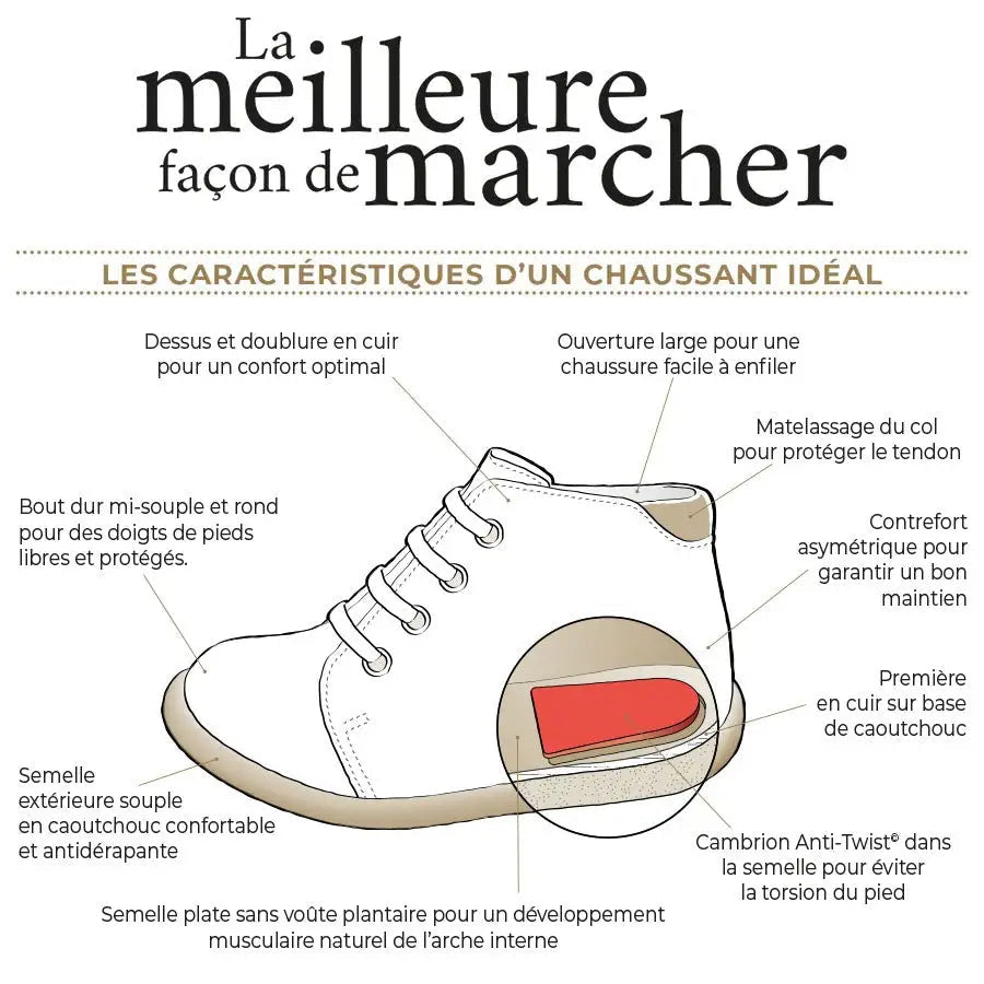 Chaussures Stand-up Softy marine
