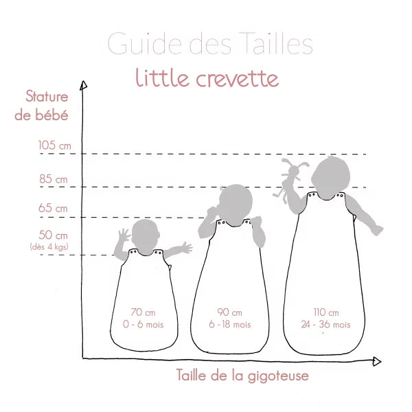 Gigoteuse été bébé percale de coton bio Colin TOG 0.5