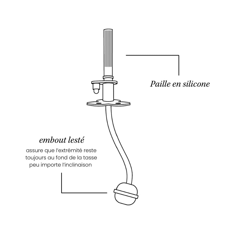 Tasse à paille lestée Coconut 240ml