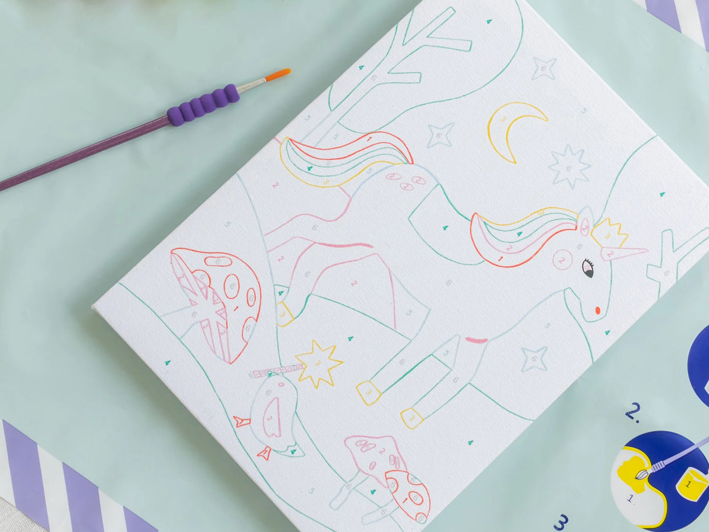 Kit Petit Pinceau Kids peinture à l’eau au N°