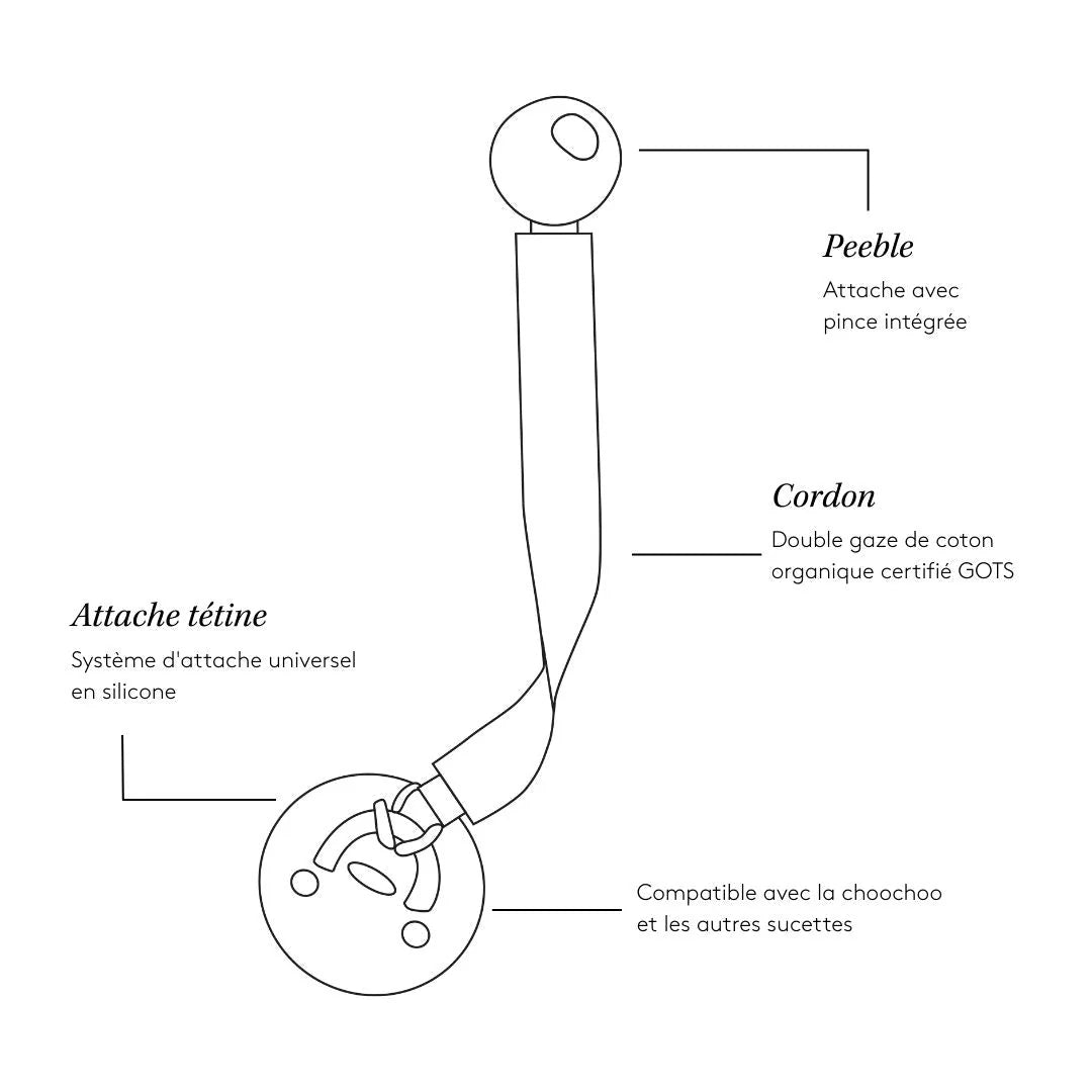 Attache-tétines Pebble 2