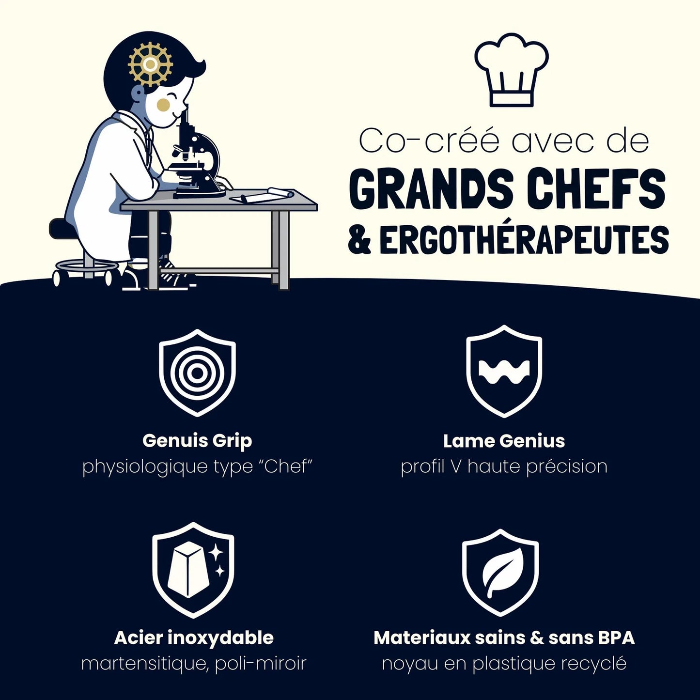 Le couteau éducatif magique d’Archi