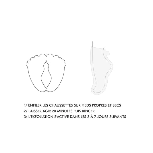 MASQUE PIEDS - EXFOLIANT